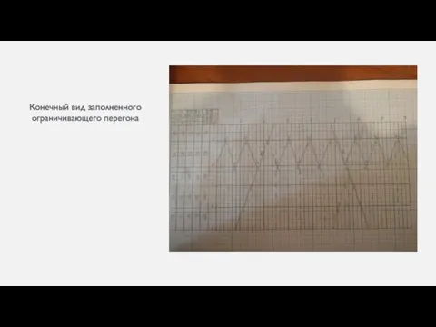 Конечный вид заполненного ограничивающего перегона