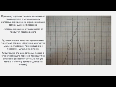 Прокладку грузовых поездов начинаем от пассажирского с использованием интервала скрещения на ограничивающем