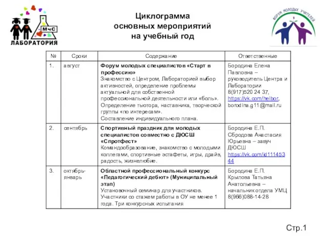 Циклограмма основных мероприятий на учебный год Стр.1