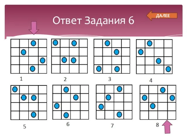 Ответ Задания 6 ДАЛЕЕ