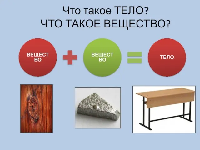 Что такое ТЕЛО? ЧТО ТАКОЕ ВЕЩЕСТВО? ВЕЩЕСТВО ВЕЩЕСТВО ТЕЛО