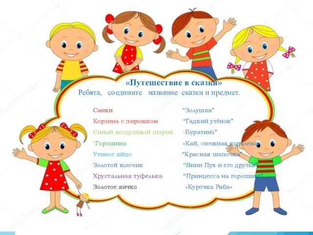 «Путешествие в сказки» Ребята, соедините название сказки и предмет. Санки “Золушка” Корзина