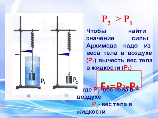 Чтобы найти значение силы Архимеда надо из веса тела в воздухе (Р2)