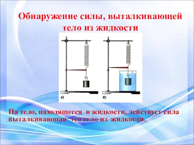 Обнаружение силы, выталкивающей тело из жидкости На тело, находящееся в жидкости, действует