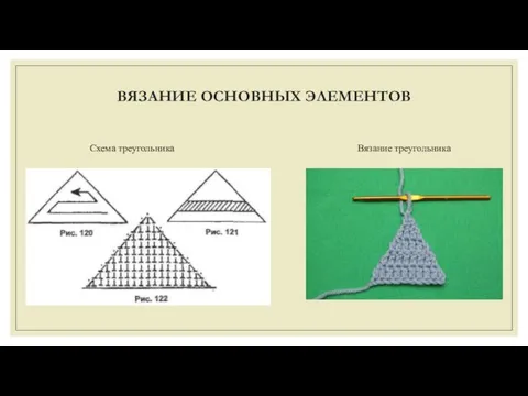 ВЯЗАНИЕ ОСНОВНЫХ ЭЛЕМЕНТОВ Схема треугольника Вязание треугольника