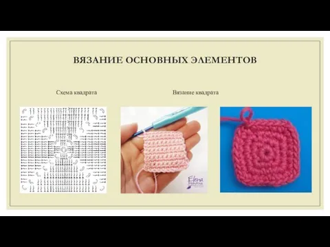 ВЯЗАНИЕ ОСНОВНЫХ ЭЛЕМЕНТОВ Схема квадрата Вязание квадрата