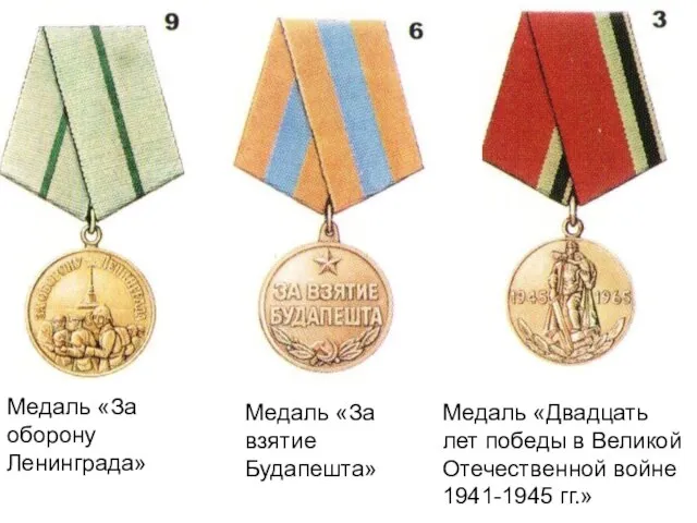 Медаль «За оборону Ленинграда» Медаль «За взятие Будапешта» Медаль «Двадцать лет победы