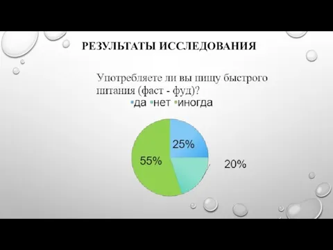 РЕЗУЛЬТАТЫ ИССЛЕДОВАНИЯ