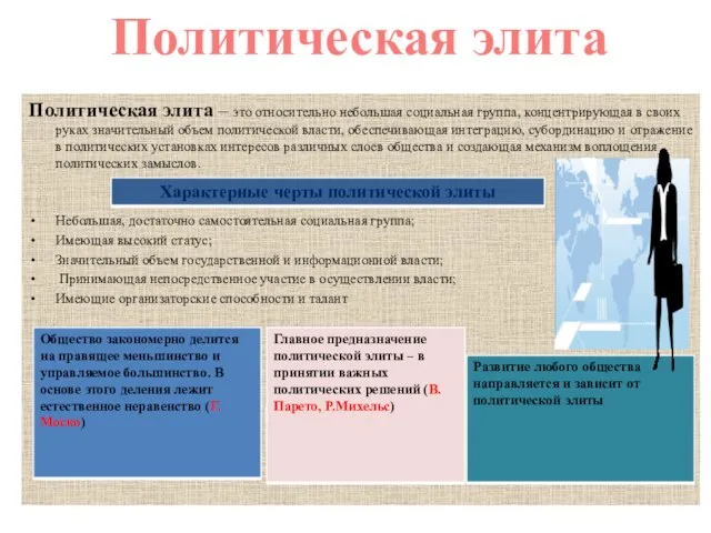 Политическая элита – это относительно небольшая социальная группа, концентрирующая в своих руках