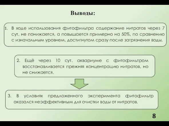 В ходе использования фитофильтра содержание нитратов через 7 сут. не понижается, а