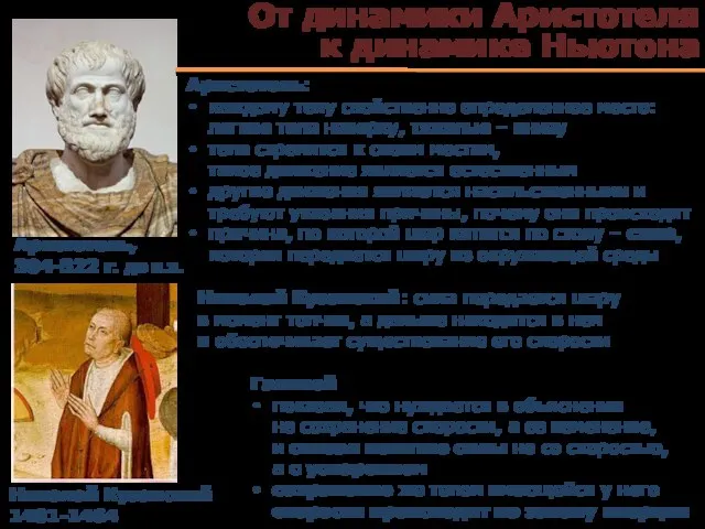 От динамики Аристотеля к динамике Ньютона Аристотель, 384-322 г. до н.э. Николай
