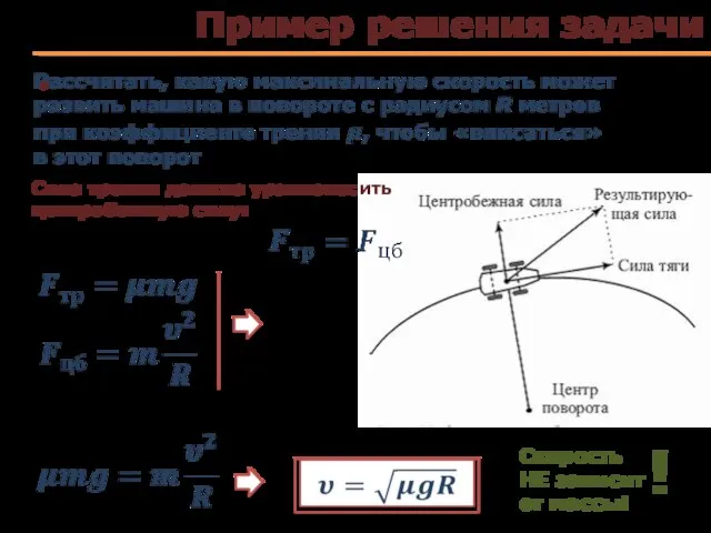 Пример решения задачи Скорость НЕ зависит от массы! Сила трения должна уравновесить центробежную силу: !