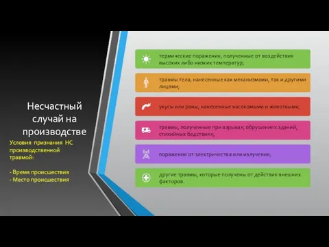 Несчастный случай на производстве Условия признания НС производственной травмой: - Время происшествия - Место происшествия