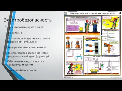 Электробезопасность Проектирование (учет рисков) Заземление Возможность оперативного снятия напряжения (рубильник) Электрический предохранитель