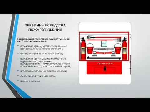 ПЕРВИЧНЫЕ СРЕДСТВА ПОЖАРОТУШЕНИЯ К первичным средствам пожаротушения на объектах относятся: пожарные краны,