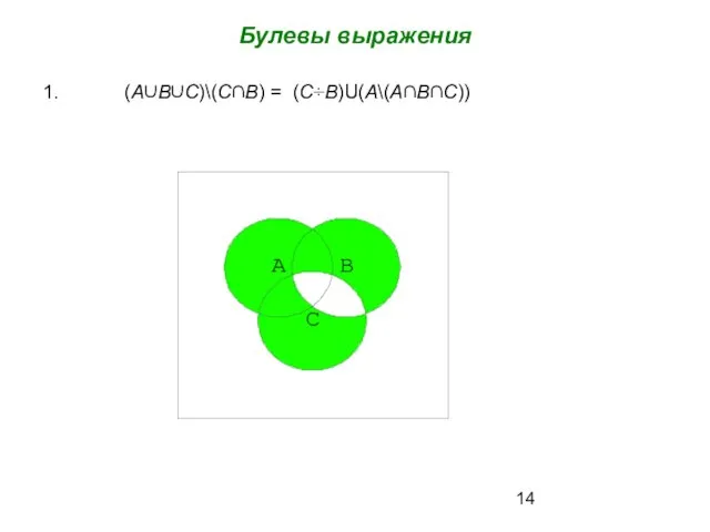 Булевы выражения 1. (A∪B∪C)\(C∩B) = (C÷B)U(A\(A∩B∩C))