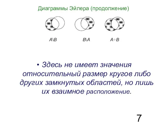 Диаграммы Эйлера (продолжение) Здесь не имеет значения относительный размер кругов либо других