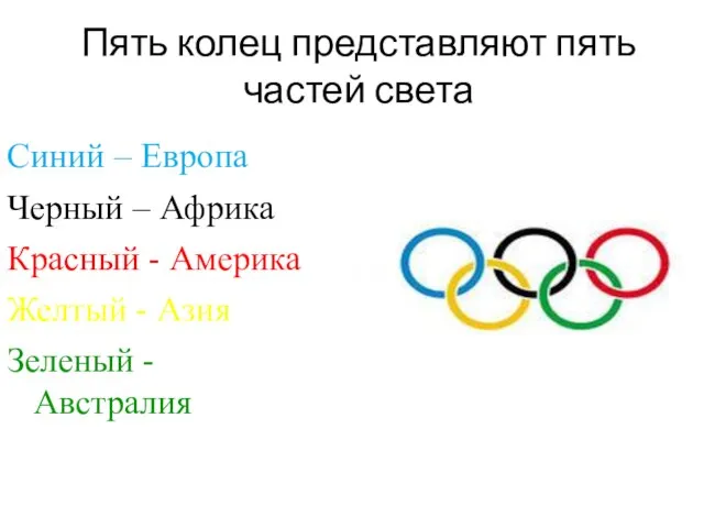 Пять колец представляют пять частей света Синий – Европа Черный – Африка