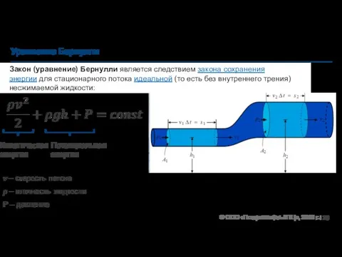 Уравнение Бернулли Закон (уравнение) Бернулли является следствием закона сохранения энергии для стационарного