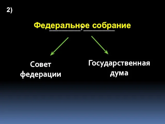 __________?__________ Совет федерации Государственная дума 2) Федеральное собрание