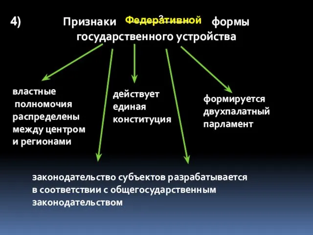 Признаки формы государственного устройства властные полномочия распределены между центром и регионами действует