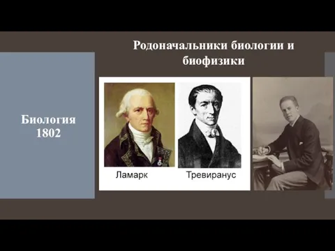 Биология 1802 Родоначальники биологии и биофизики