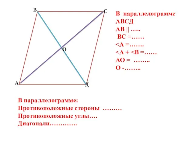 А В С Д О В параллелограмме АВСД АВ || ….. ВС