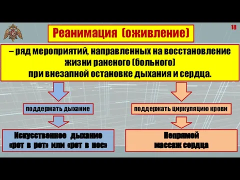 18 – ряд мероприятий, направленных на восстановление жизни раненого (больного) при внезапной