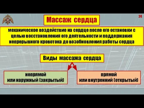 24 механическое воздействие на сердце после его остановки с целью восстановления его