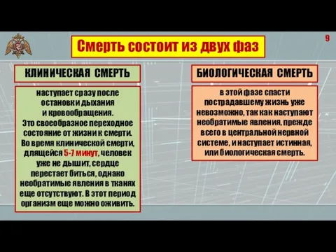 9 в этой фазе спасти пострадавшему жизнь уже невозможно, так как наступают