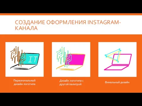 СОЗДАНИЕ ОФОРМЛЕНИЯ INSTAGRAM-КАНАЛА Первоначальный дизайн логотипа Дизайн логотипа с другой палитрой Финальный дизайн