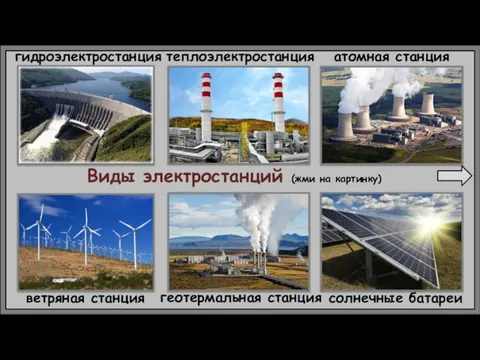 ветряная станция геотермальная станция солнечные батареи гидроэлектростанция теплоэлектростанция атомная станция Виды электростанций (жми на картинку)