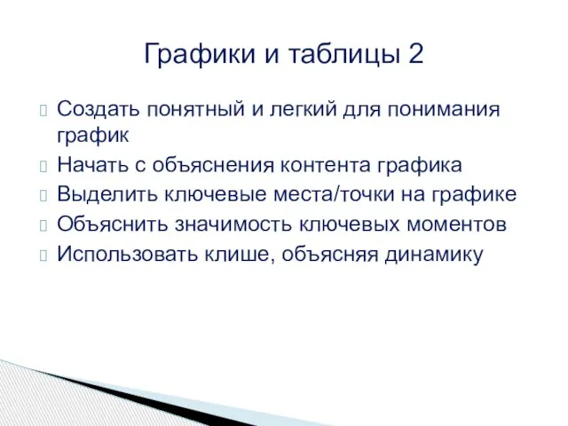 Создать понятный и легкий для понимания график Начать с объяснения контента графика