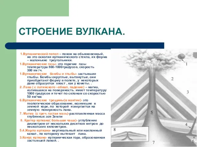 СТРОЕНИЕ ВУЛКАНА. 1.Вулканический пепел – похож на обыкновенный, но это осколки вулканического