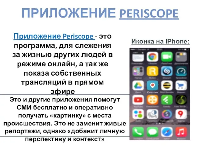 ПРИЛОЖЕНИЕ PERISCOPE Приложение Periscope - это программа, для слежения за жизнью других
