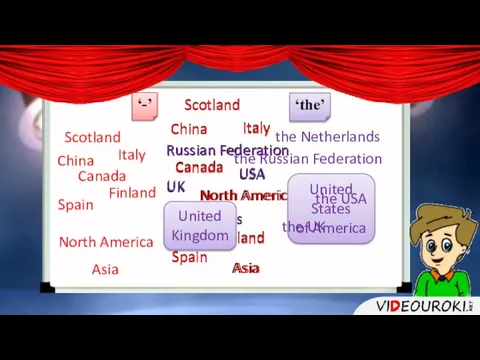 ‘the’ ‘-’ Scotland Italy China Russian Federation Canada USA UK North America