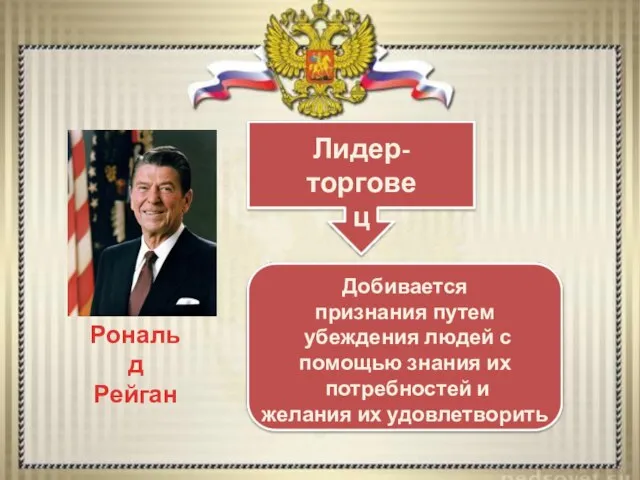 Рональд Рейган Лидер- торговец Добивается признания путем убеждения людей с помощью знания