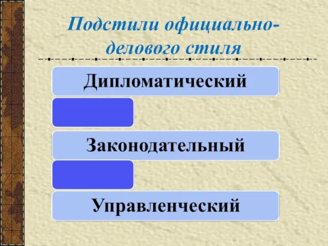 Подстили официально- делового стиля