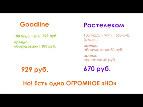 Ростелеком 100 Мб/с + Wink (акция!) 550 руб. 100 Мб/с + БТВ