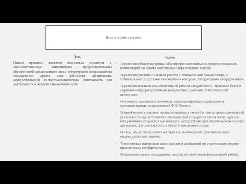 Цель Целью практики является подготовка студентов к самостоятельному выполнению профессиональных обязанностей должностного