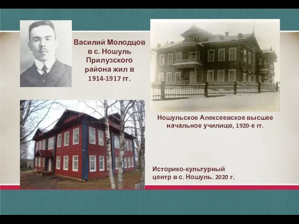Василий Молодцов в с. Ношуль Прилузского района жил в 1914-1917 гг. Ношульское