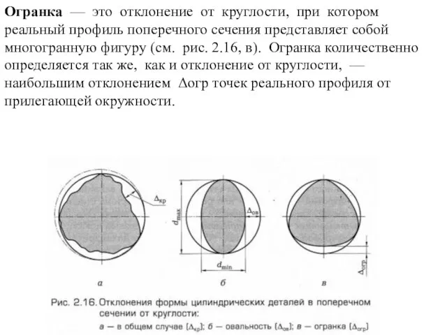 Огранка — это отклонение от круглости, при котором реальный профиль поперечного сечения