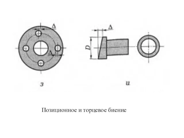 Позиционное и торцевое биение