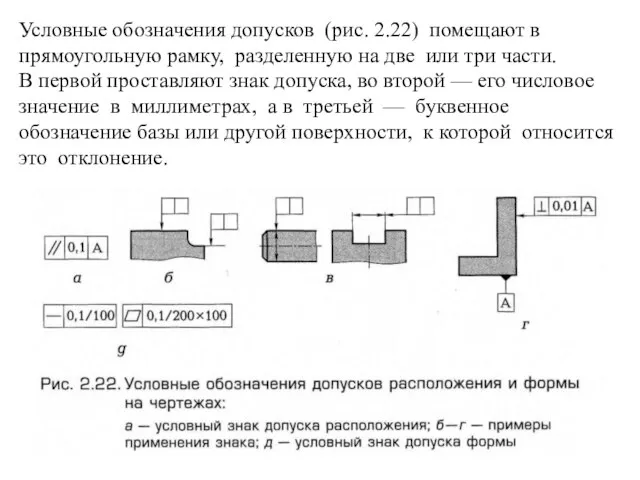 Условные обозначения допусков (рис. 2.22) помещают в прямоугольную рамку, разделенную на две