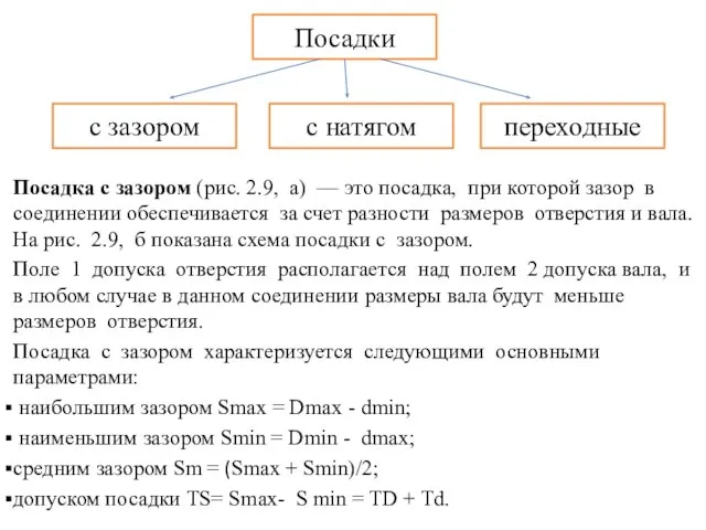 переходные с натягом с зазором Посадки Посадка с зазором (рис. 2.9, а)