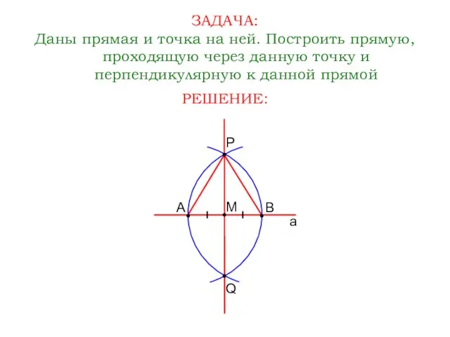 ЗАДАЧА: Даны прямая и точка на ней. Построить прямую, проходящую через данную