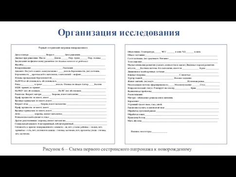 Первый сестринский патронаж новорожденного Дата осмотра _______________ Возраст_________ Дата рождения_______________________ Данные при