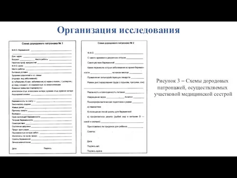 Организация исследования Рисунок 3 – Схемы дородовых патронажей, осуществляемых участковой медицинской сестрой