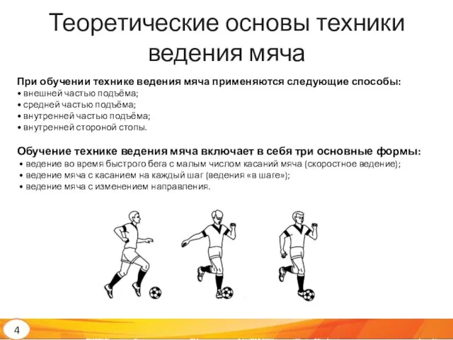 Теоретические основы техники ведения мяча При обучении технике ведения мяча применяются следующие