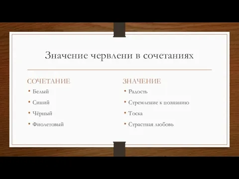 Значение червлени в сочетаниях СОЧЕТАНИЕ Белый Синий Чёрный Фиолетовый ЗНАЧЕНИЕ Радость Стремление